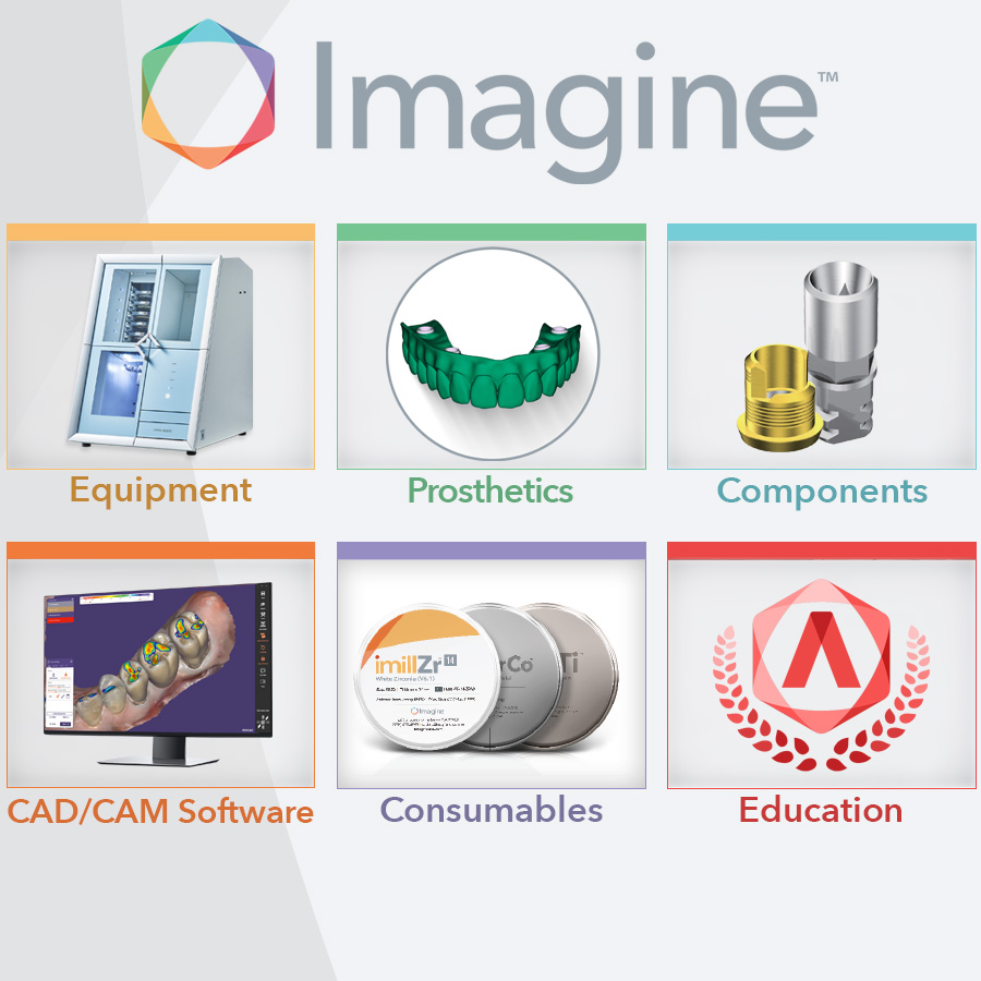 Imagine_Lab_Day_Inset